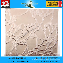 3-8mm with AS/NZS 2208 Textured Glass